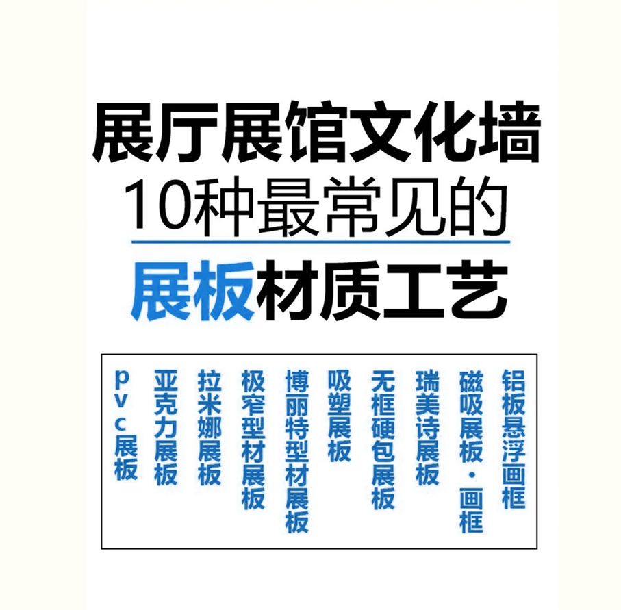 天峰廣告告訴你展板材質工藝